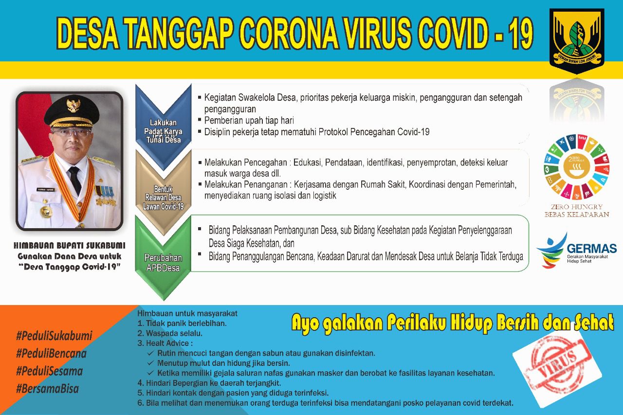 Gugus Tugas Covid-19